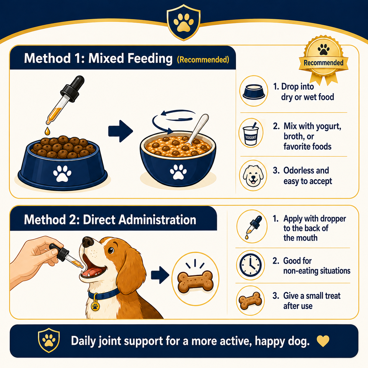 🌟 Official Store |🦴 Healrize® Pet Joint Care Drops — Fast-Acting Support in as Little as 5 Minutes ✨